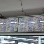 High Speed Rail Taoyuan Station