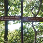 MeiFoo to Wong Tai Sin